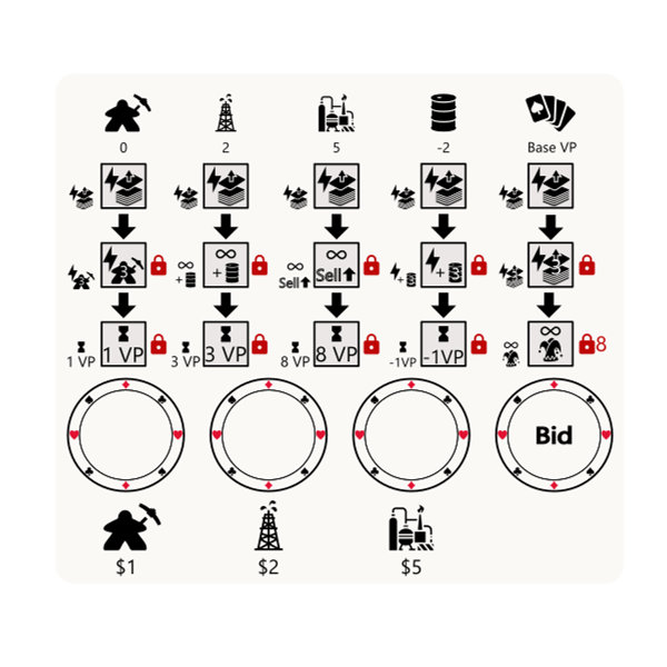 Spindletop Player Boards