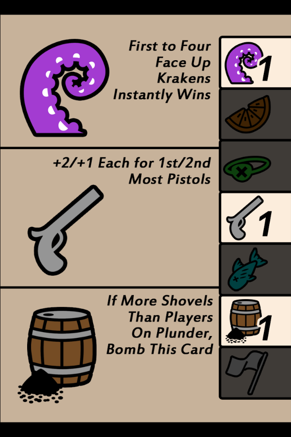 Booty card example 2