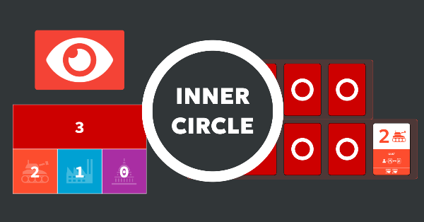 A prototype boardgame called Inner Circle, with cards and counters in the background