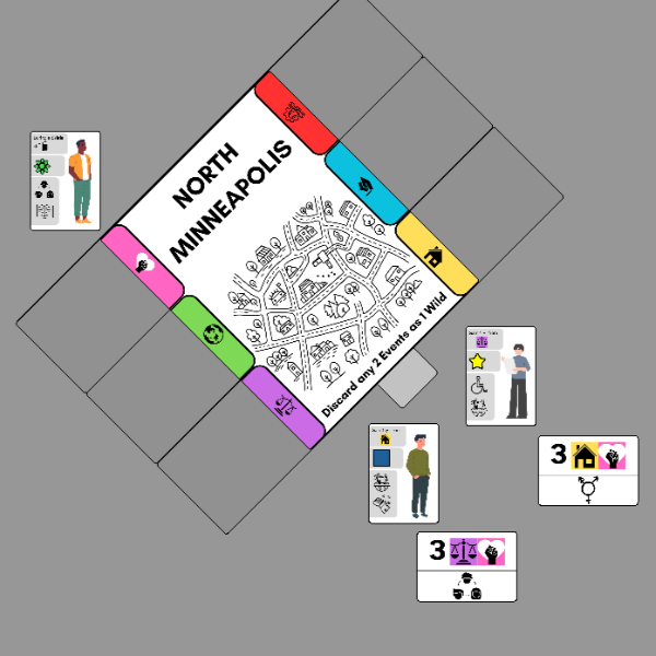A neighborhood board