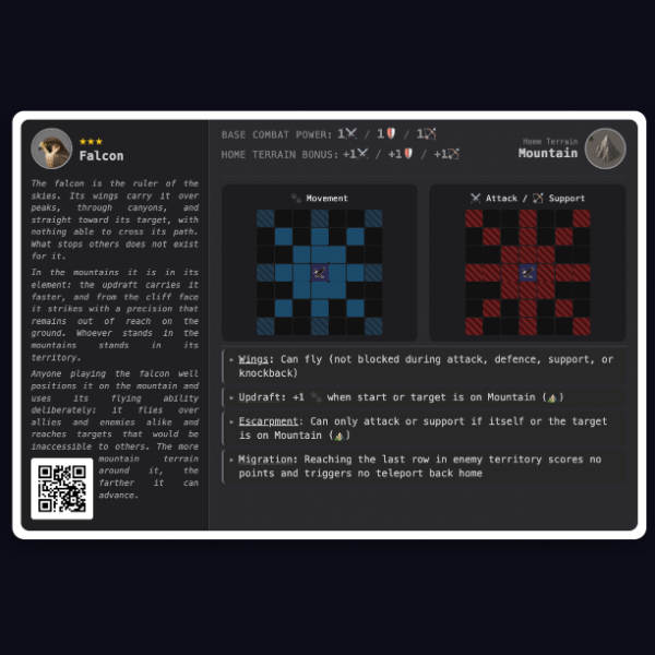 Falcon Card