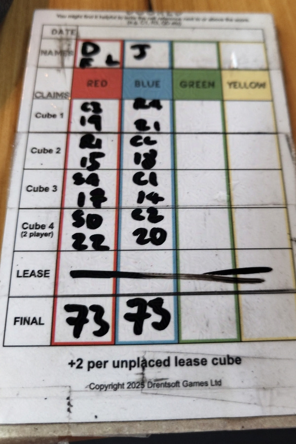 The results of the restaurant game (prototype scoring board)