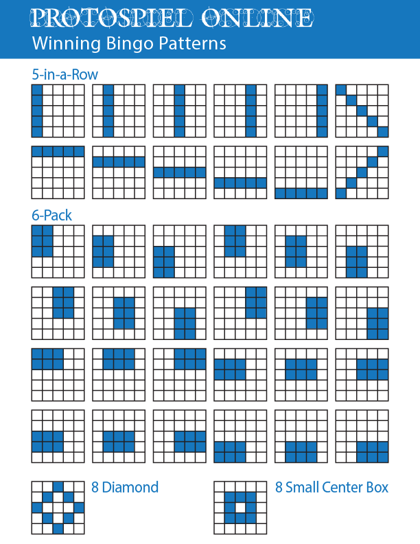 Protospiel Online Winning Bingo Patterns: 5-in-a-row, 6-pack, 8 diamond, 8 small center box