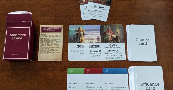 Game components for Ambition: Rome