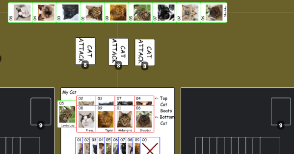 The Amazing Cat Pageant - ranked tableau + play mat