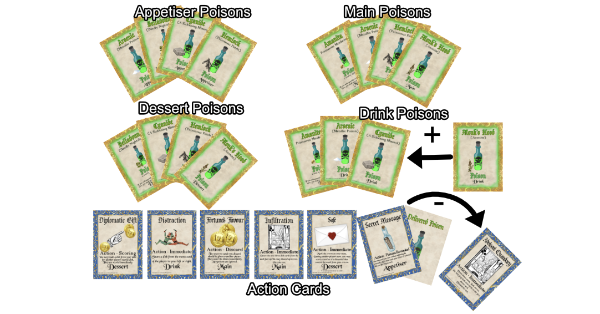 A selection of cards from the game.