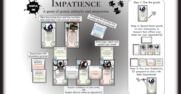 This image depicts a mid-game table state for one player, with notes about gameplay