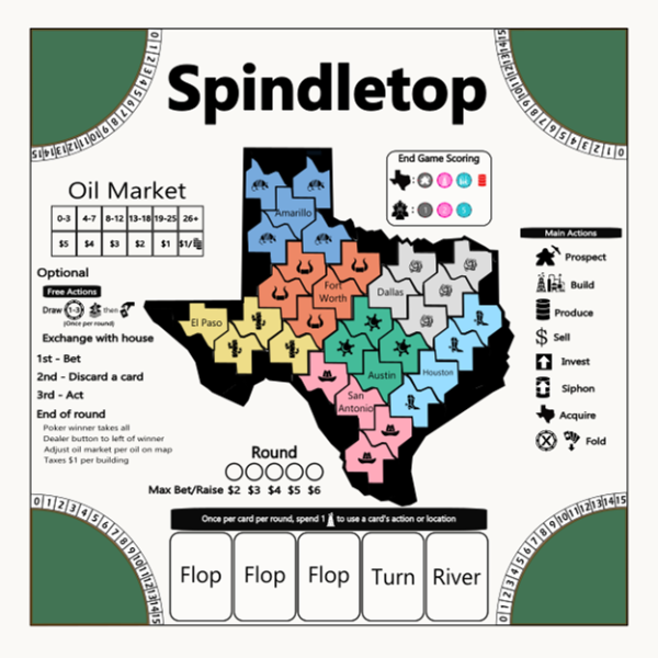 The game board for Spindletop.