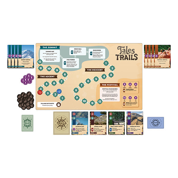 Tales and Trails board setup