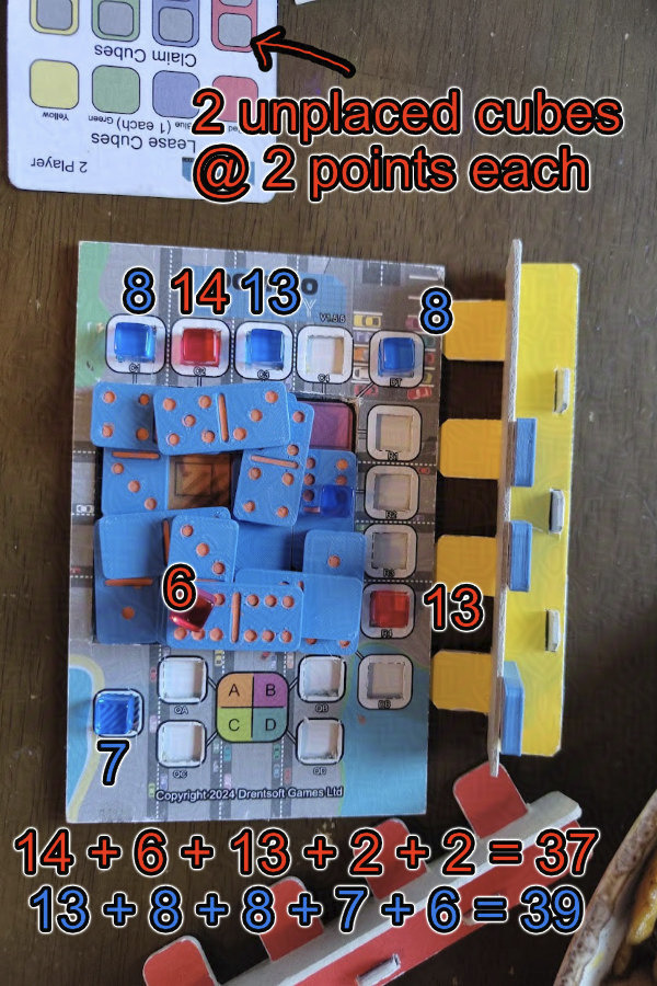 An example of the game scored. Blue scored 39 vs red's 37. Red was unable to place two claim cubes, each worth just 2 consolation points.