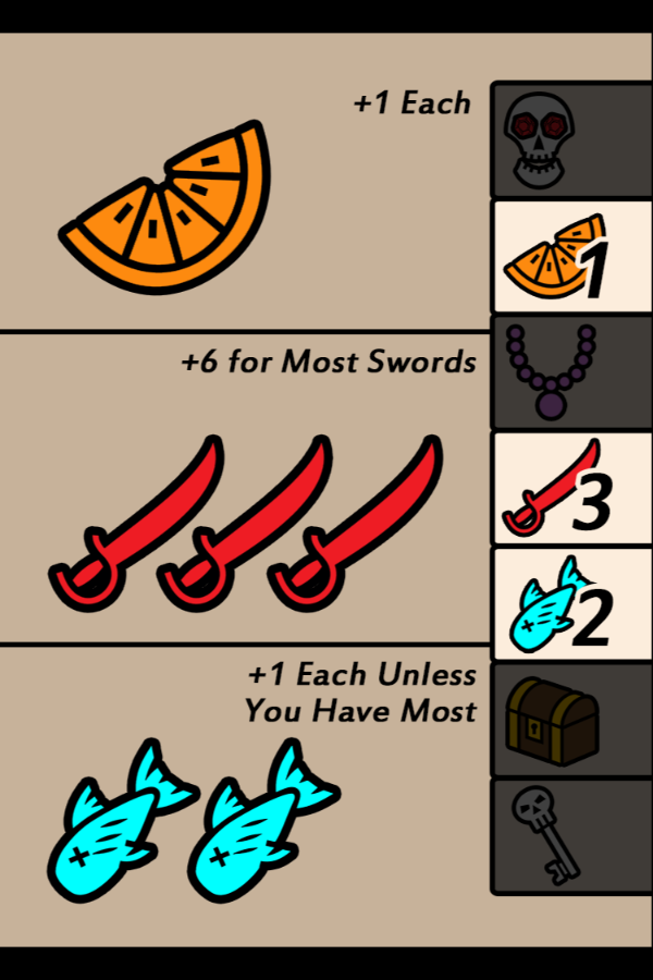A Booty card with the Orange, Swords and Fish scoring conditions.